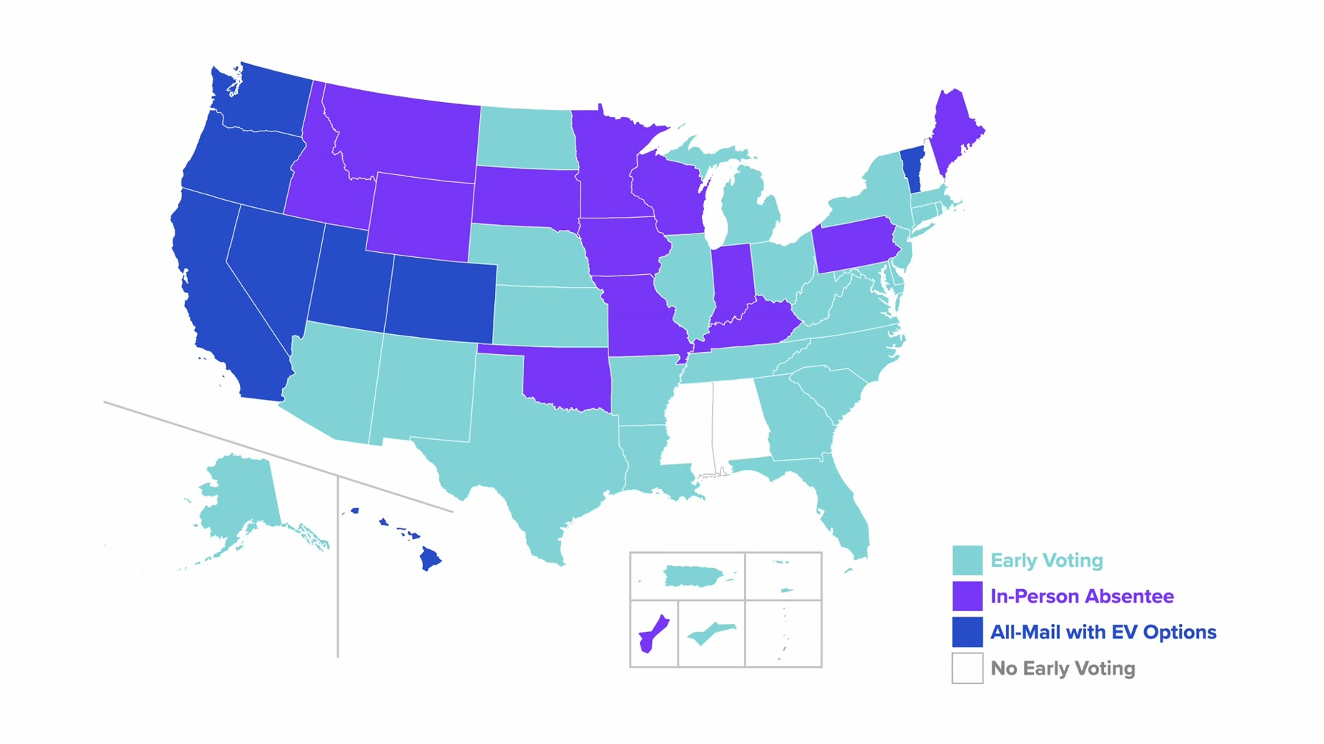Confirmed: states that allow early voting generally publish the data as it comes in, though lags and visibility vary sig
