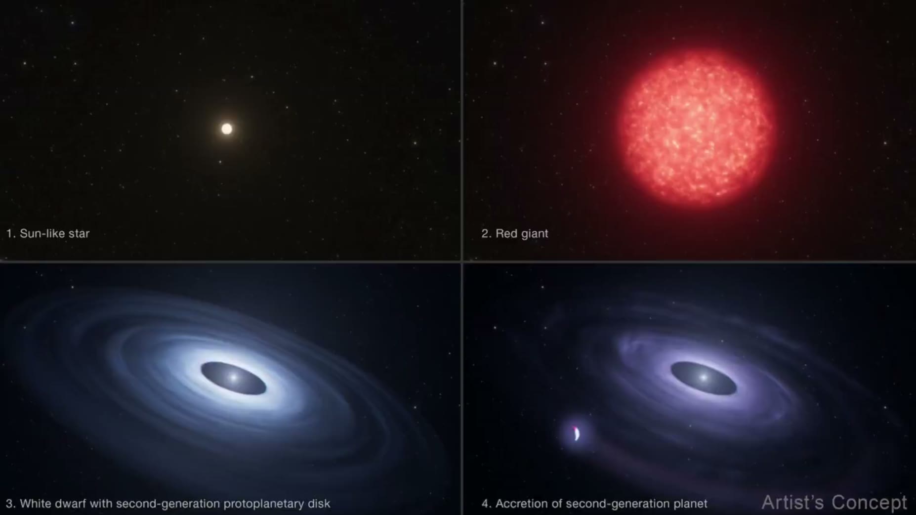 The findings suggest this material came from a world that condensed out of a second-generation disk formed from the star