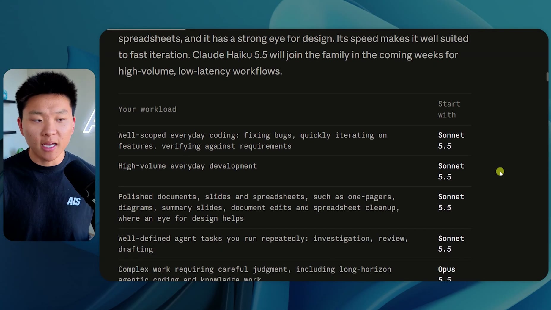 For: Sonnet 5.5 is recommended for well-scoped everyday coding like fixing bugs and iterating on features, and for high-