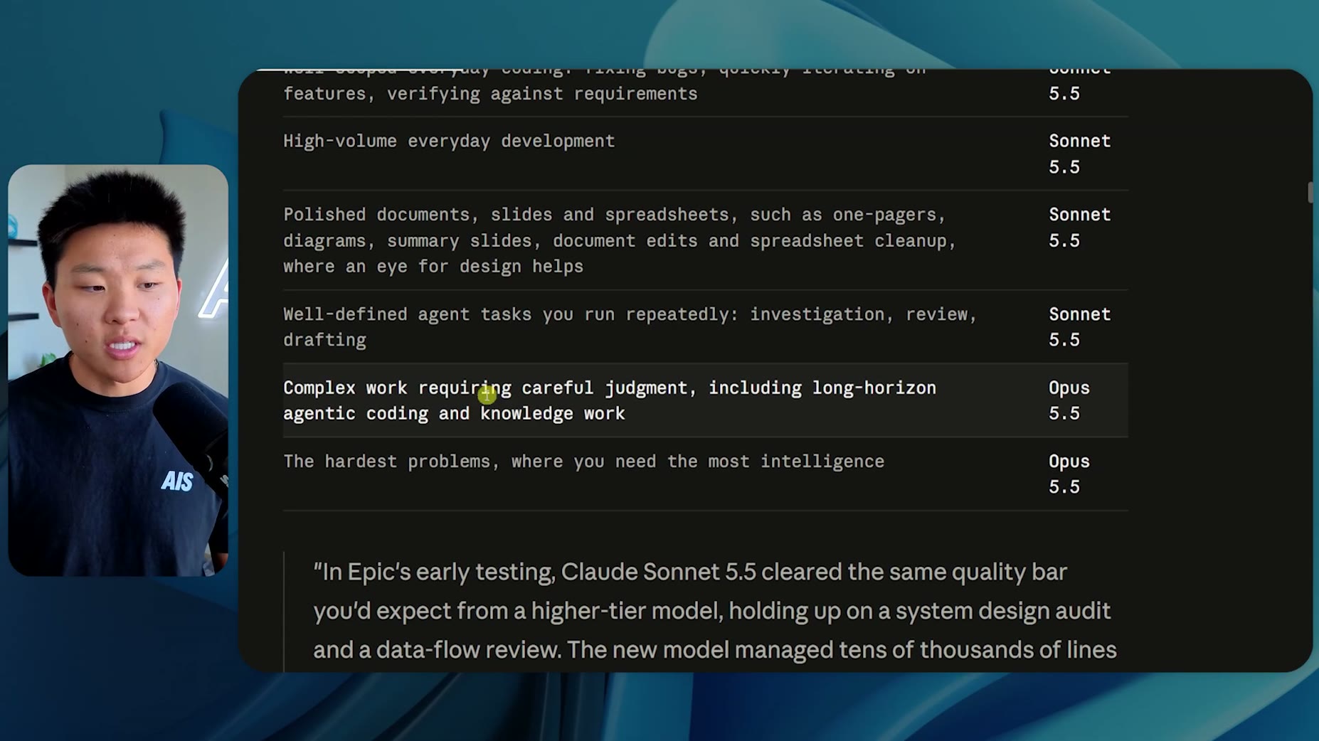 For: Opus 5.5 is recommended for complex work requiring careful judgment, including long-horizon agentic coding and know