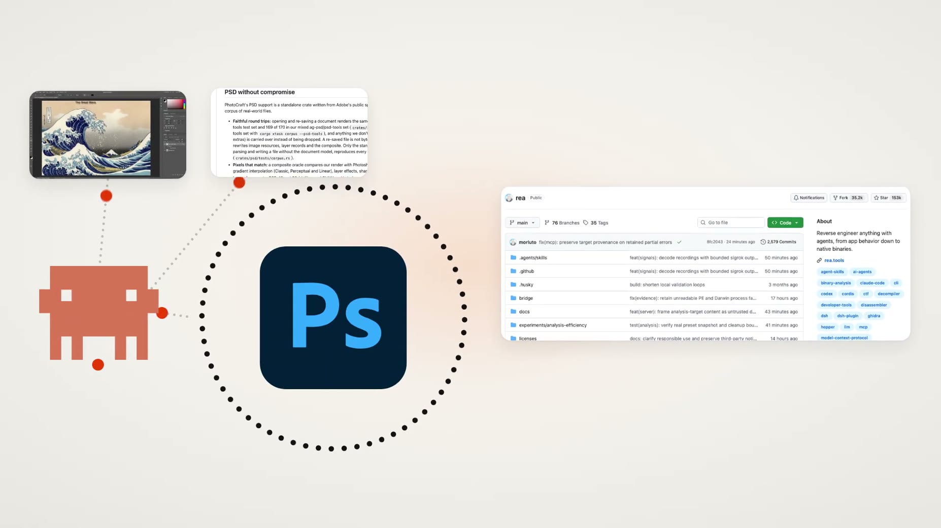 Sourced claim (09:04): PhotoCraft's PSD round-trip test passes 169 of 170 files in the mixed ag-psd/psd-tools test set, 