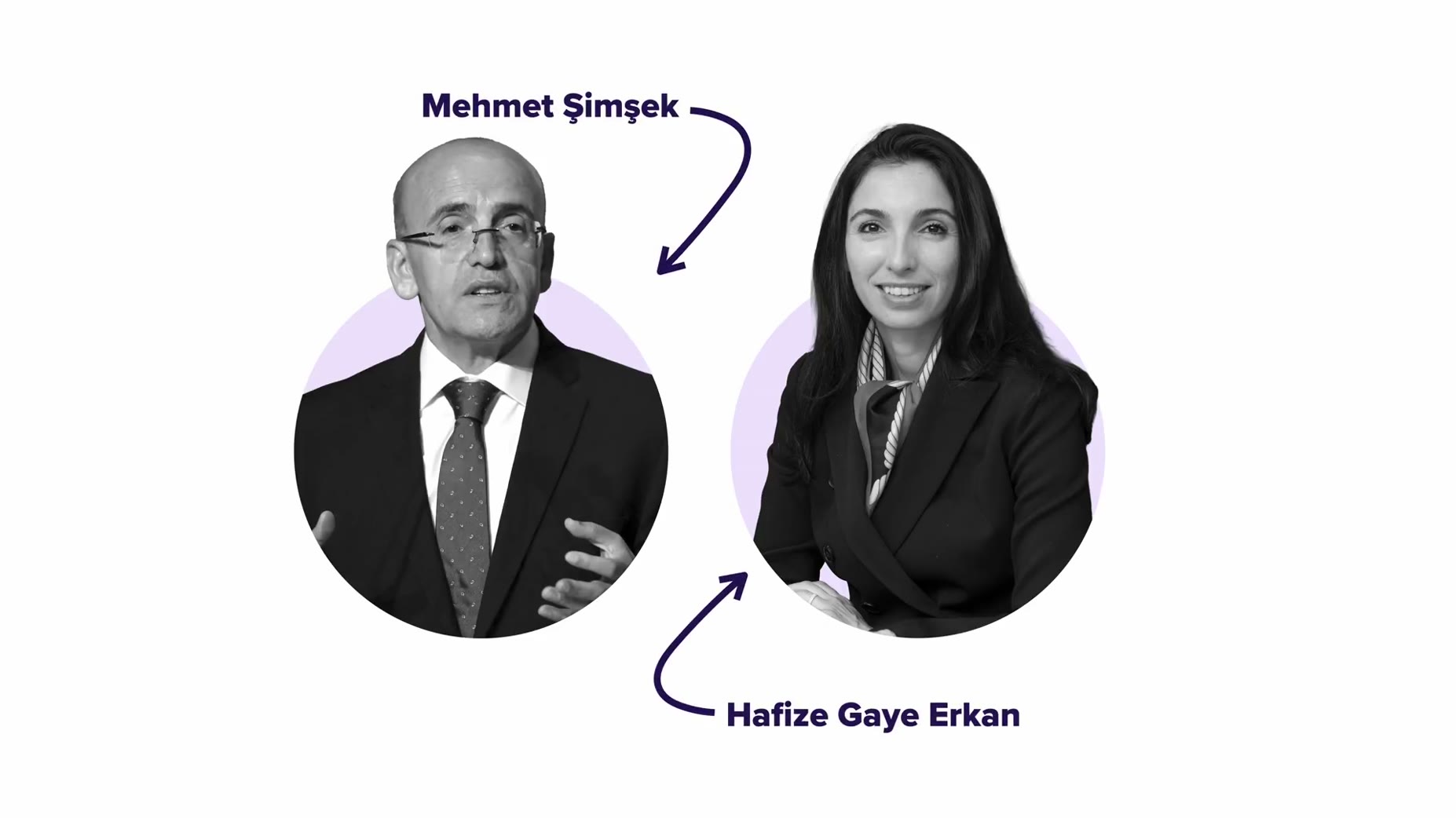Confirmed: After winning re-election, Erdogan appointed Mehmet Simsek as finance minister and Hafize Gaye Erkan as centr