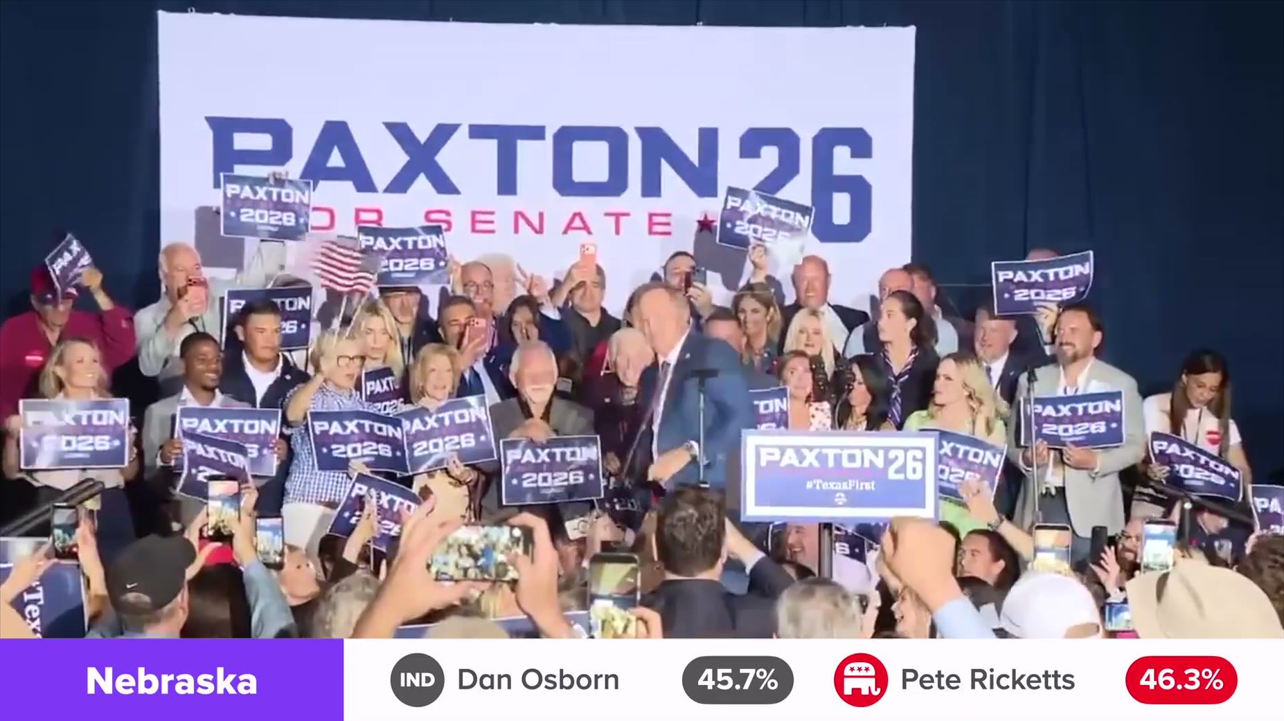 Unsourced claim [06:10]: Republican candidates in some states, particularly Ken Paxton in Texas, have proven particularl